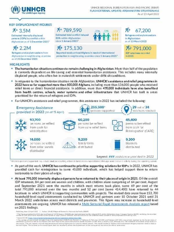 Afghanistan Situation Update